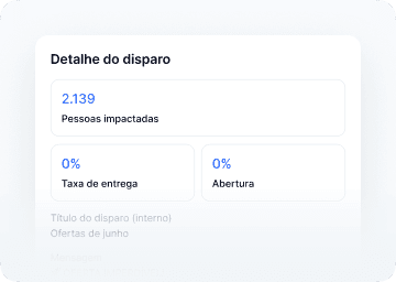 Fácil e muito eficiente